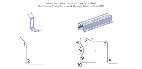 a&a sheet metal|a and e channel.